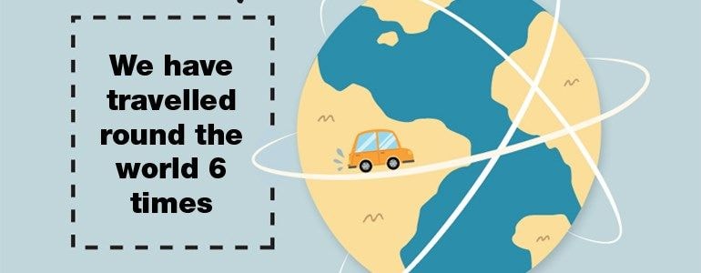 Infografía alquiler coches 2016 Centauro Rent a Car