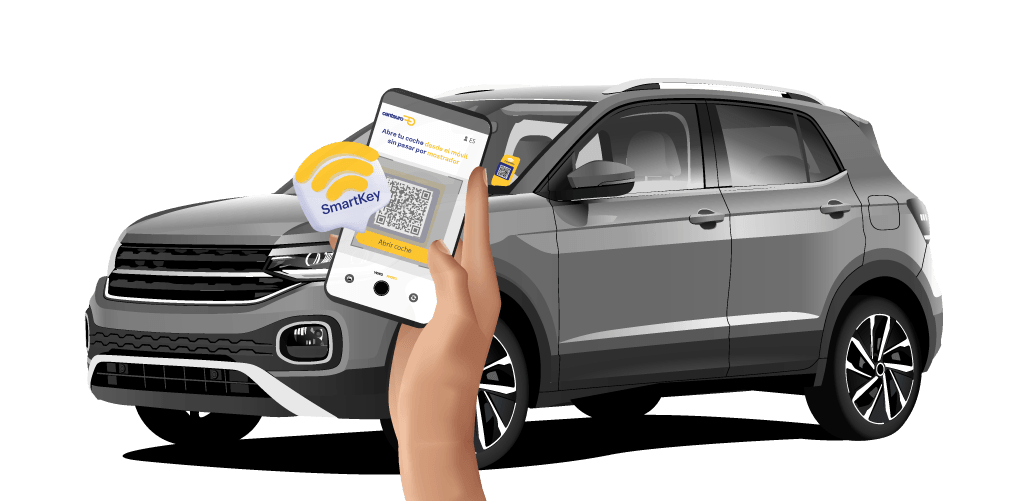 SmartKey, din hyrbil utan väntetider från din mobiltelefon